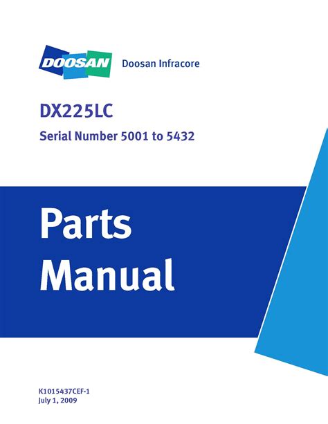 Every Doosan Service Manual that I currently have: Auto updated 